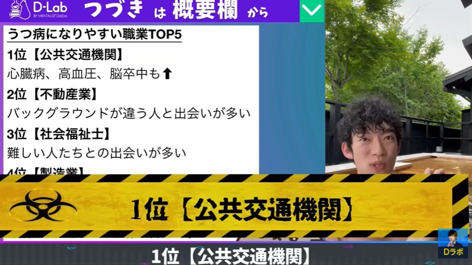 【5選】DaiGoがうつ病になる職業を紹介！！身近なあの職業が危険！？