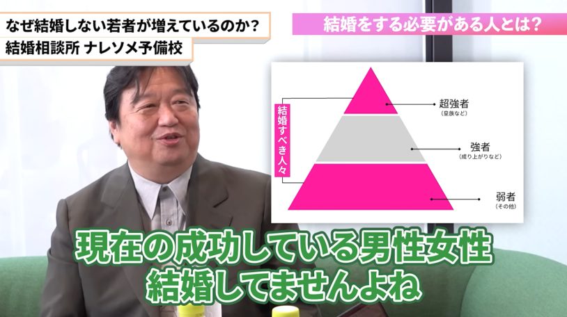 ナレソメ予備校の婚活戦略