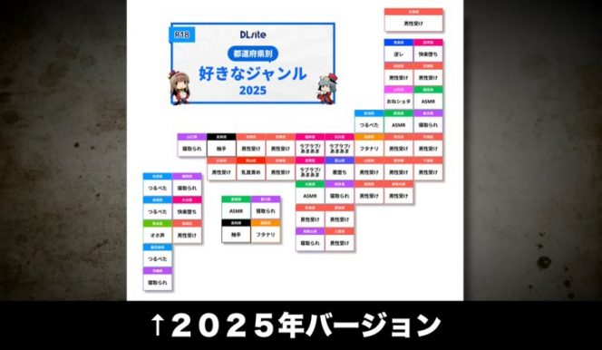 R18好みジャンルが衝撃の結果！DLsiteが暴く都道府県別の性癖事情
