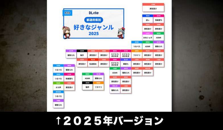 R18好みジャンルが衝撃の結果！DLsiteが暴く都道府県別の性癖事情