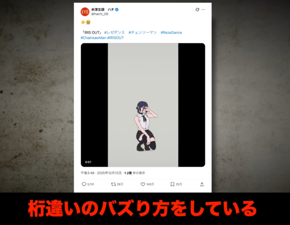 チェンソーマン公式「レゼダンス」が大バズリ!日本X史上最高いいね数も更新か